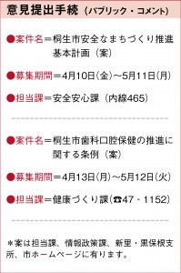 パブリックコメント